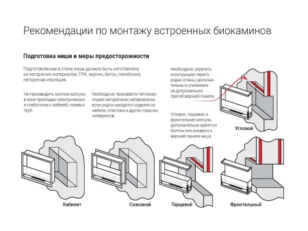 Встроенный биокамин Lux Fire Угловой 690 S (левый угол) по цене 43 890 руб.
